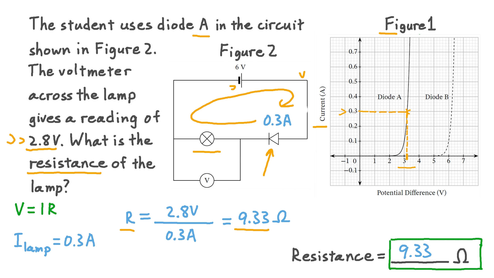 Gcse Physics Higher Tier Pack 1 Paper 1 Question 8