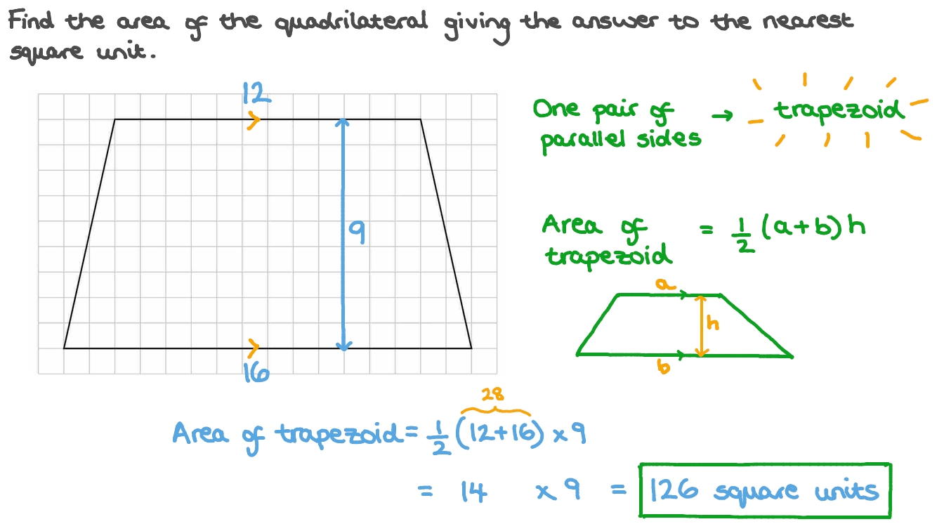 How Many Sides Does A Trapezoid Have