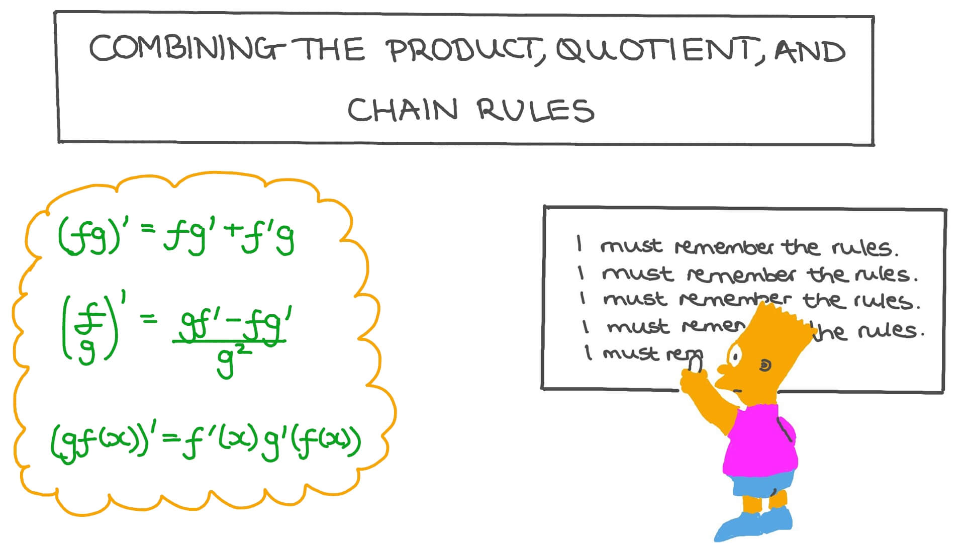 Product rule differentiation worksheet