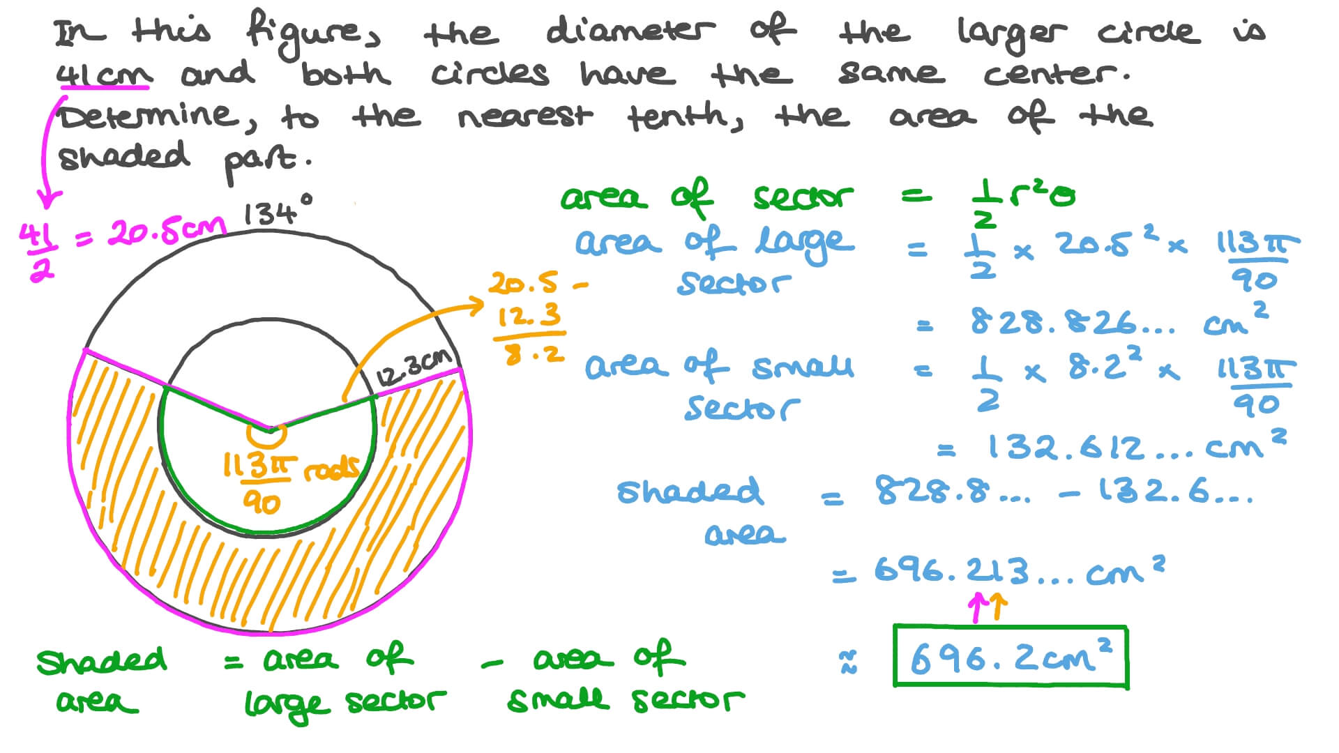 Area of the ring,area of a concentric circles. Question Video Finding The Area Of The Shaded Part Between Two Concentric Circles Nagwa