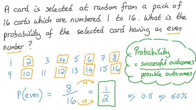 Students use given data to estimate probabilities. Lesson Playlist Nagwa