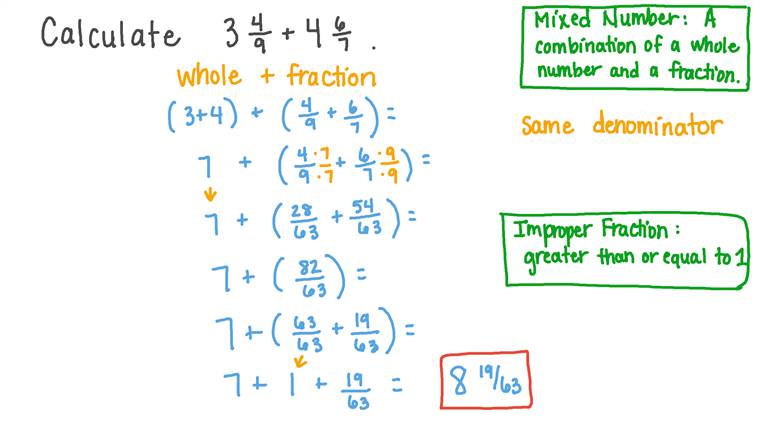 lesson adding mixed numbers with unlike denominators nagwa