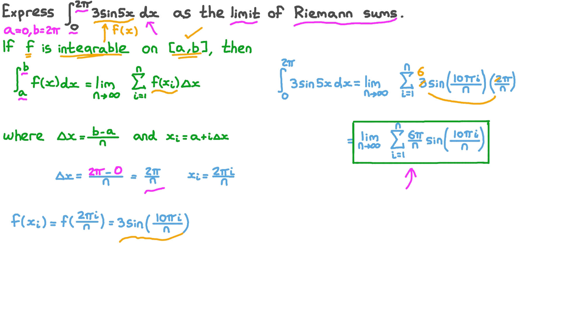 The diagram below shows the left riemann sum. Question Video Expressing A Definite Integral As A Limit Of Riemann Sum Nagwa