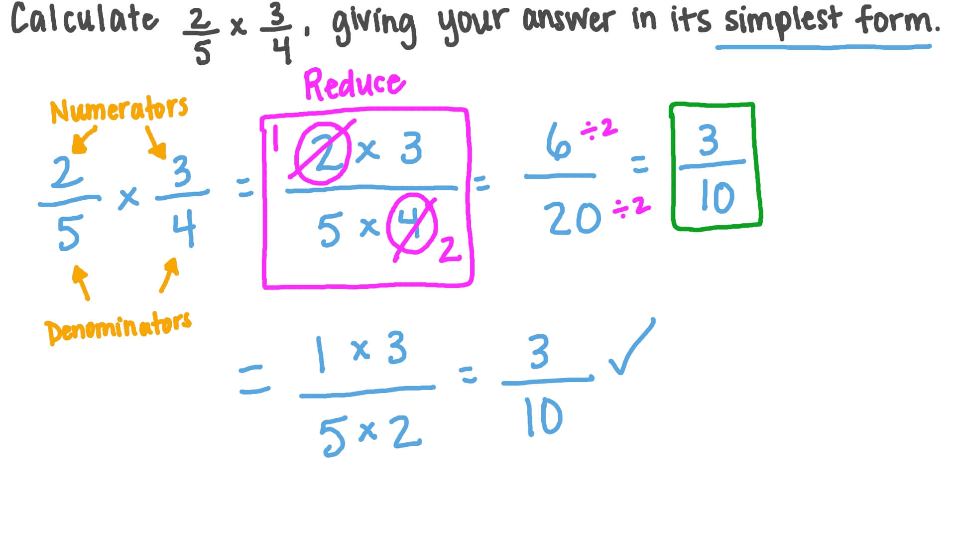 Question Video Finding In The Simplest Form The Result Of Multiplying Two Fractions Nagwa First you need to plug in your x and y values into the equation.