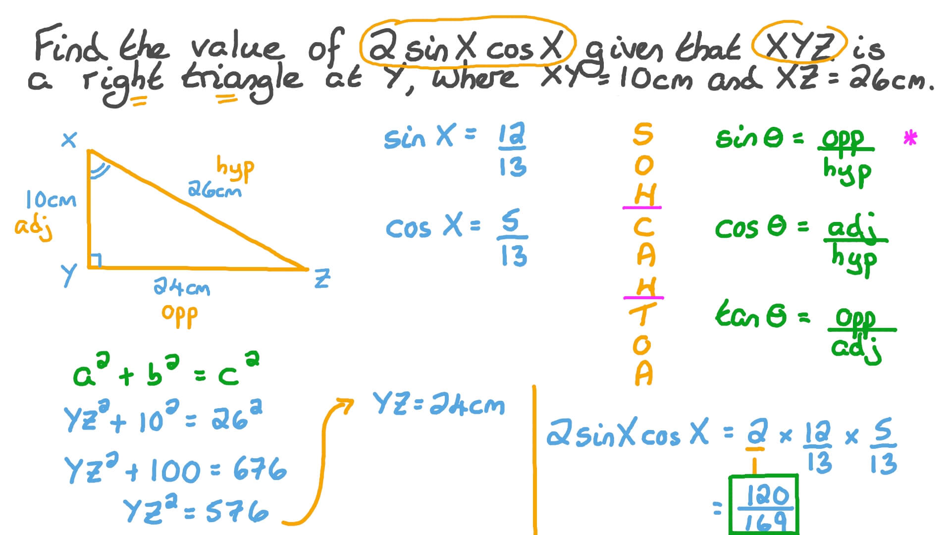 Ex 2 2 8 Chapter 2 Class 12 Inverse Tan 1 Cos X Sin X 2sin x- cos x.