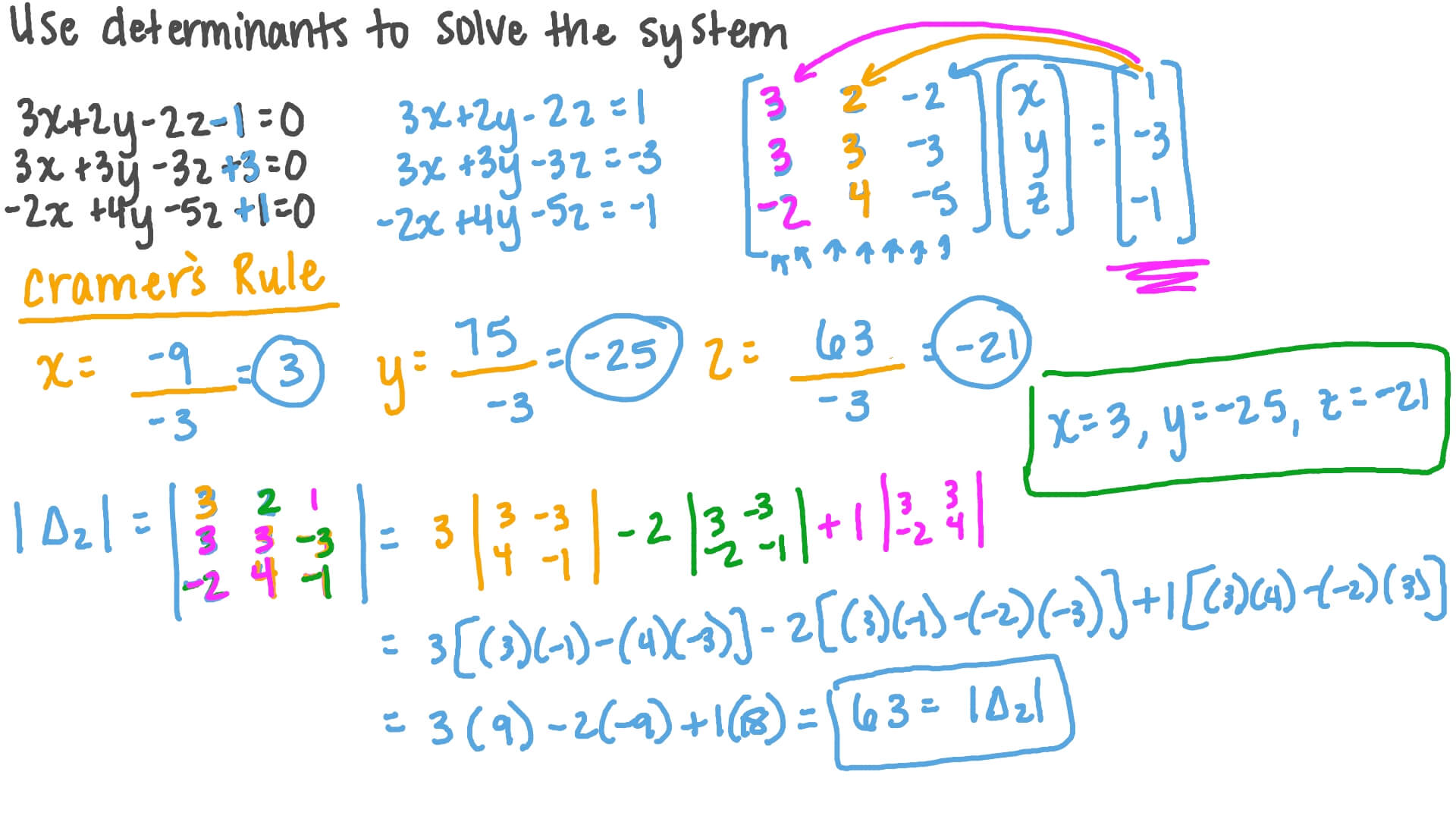 Testi Solve The Following Systems Of Linear Chegg Write your answer without variables.