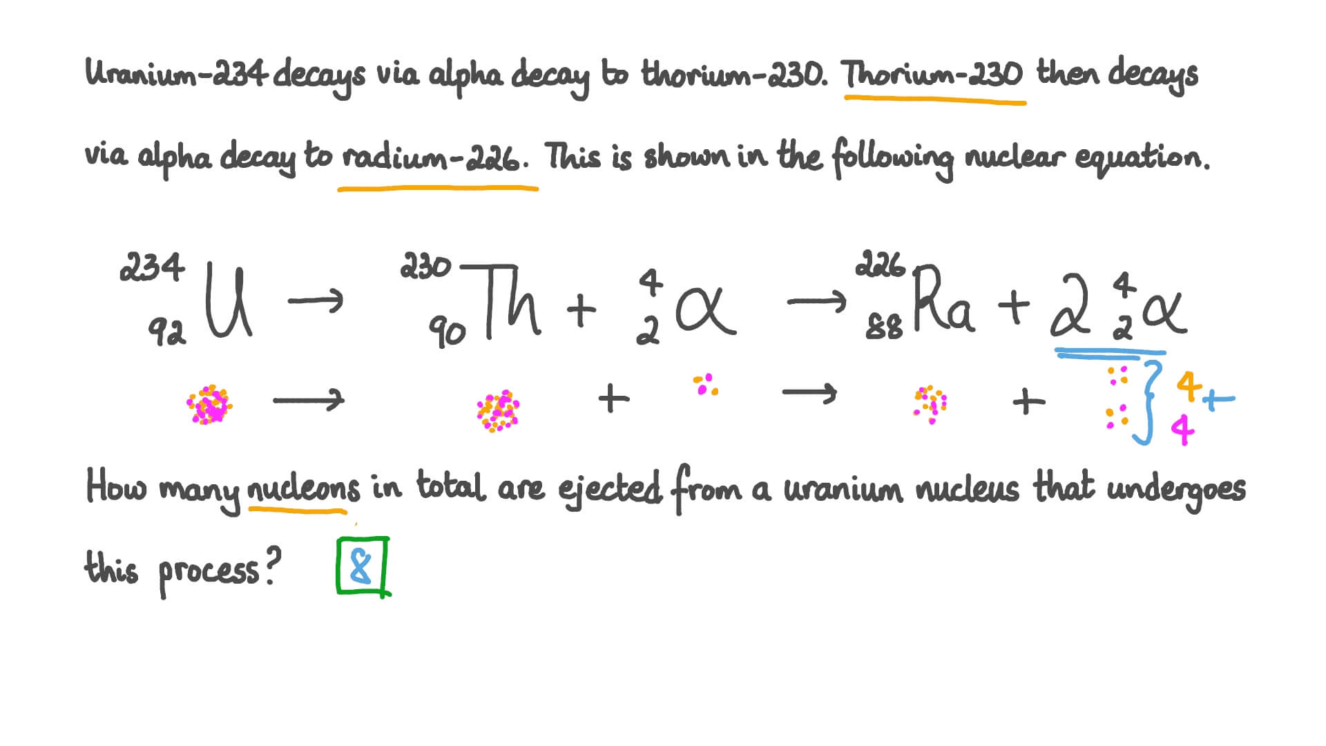 Instead, it is a form of electromagnetic radiation. Question Video Solving Nuclear Equations Involving Alpha Decay Nagwa