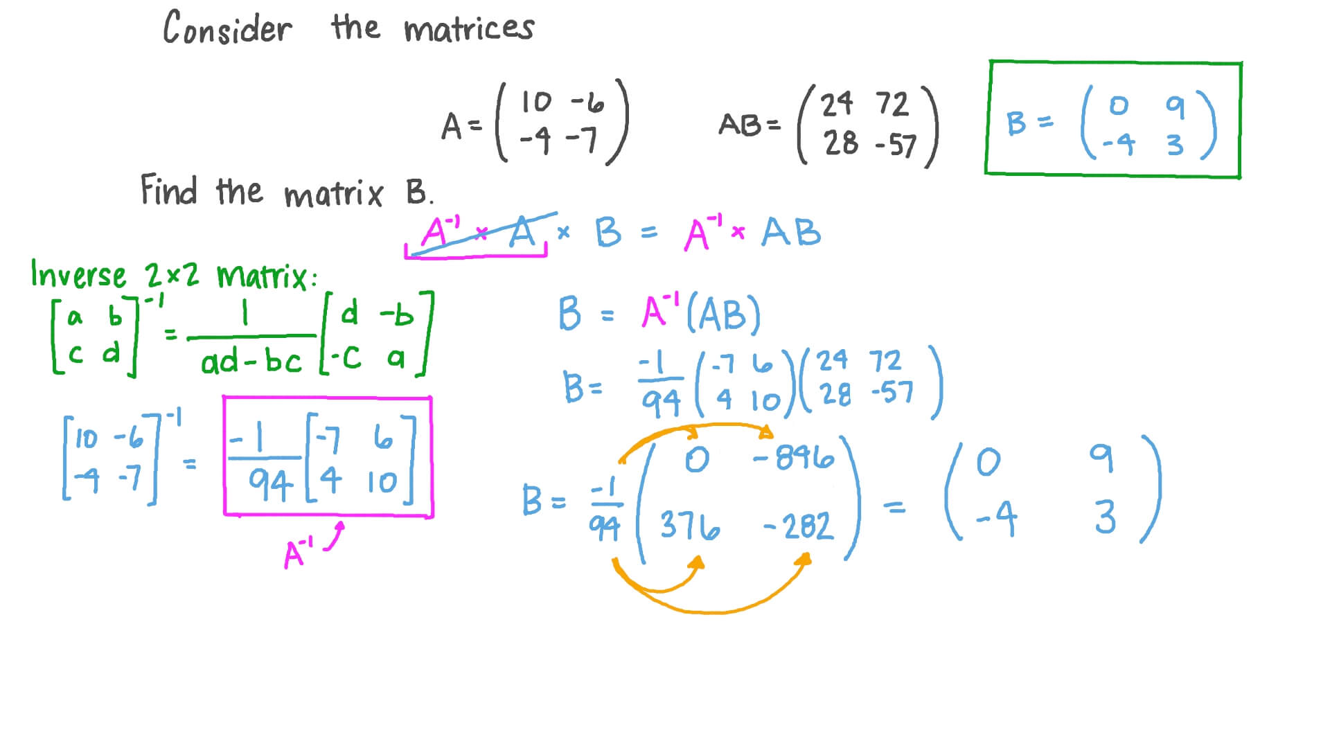 Matrices And Determinants Powerpoint Slides A train whose length is 86 meters is traveling at 28 kmh in the same direction as a truck whose length is 10 meters. Matrices And Determinants Powerpoint Slides B 3 3 2 0 satisfies A B B A.