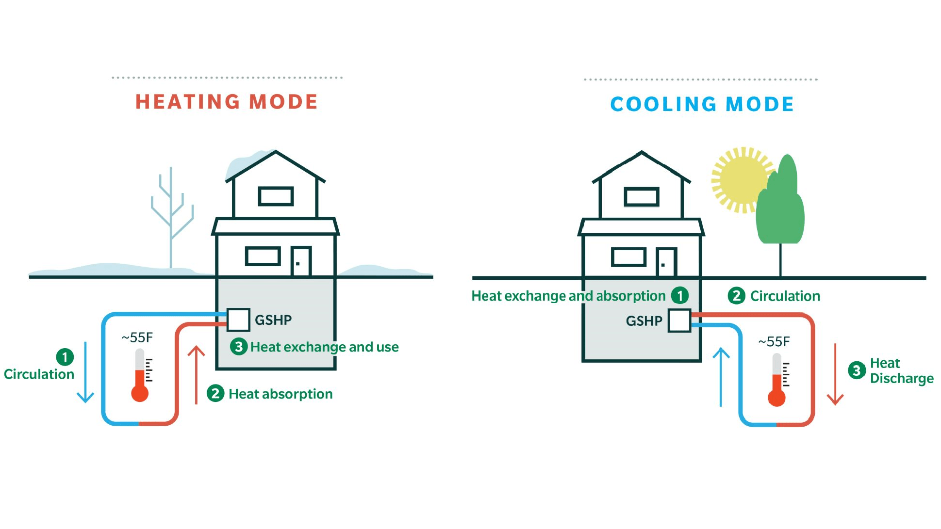 Geothermal Cleanenergy Eversource Energy - Amazing High Resolution Colorful Photos | Free Download