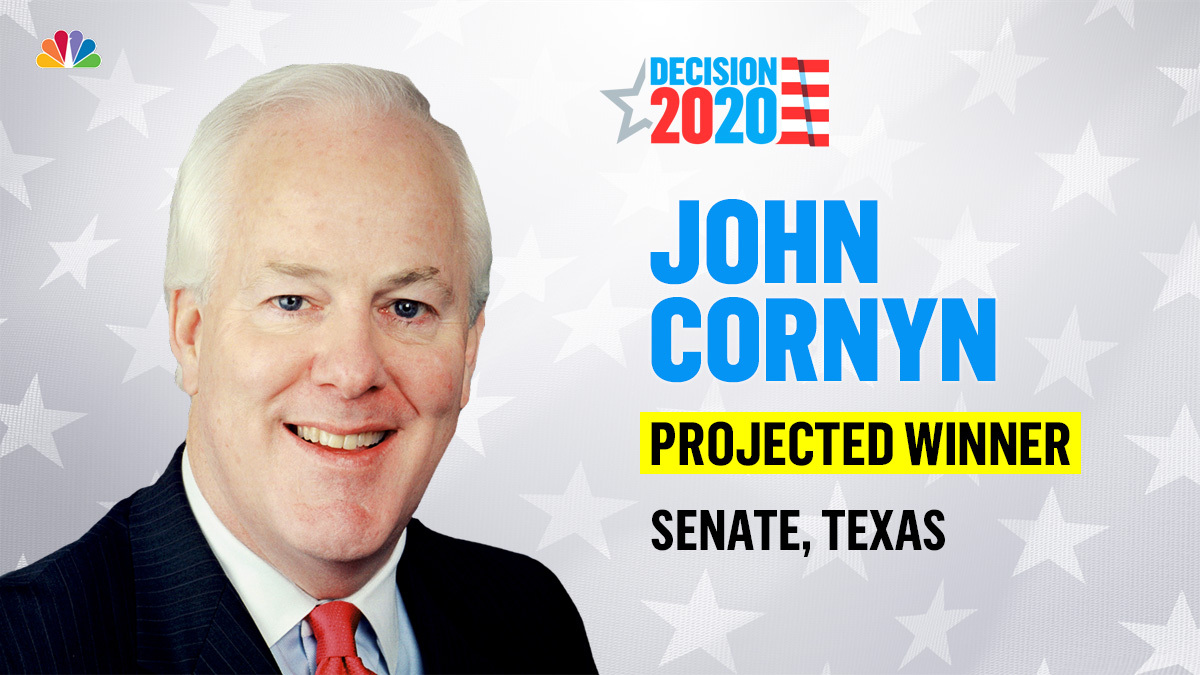 John Cornyn Biography - Age, Family, Senate Career, Net Worth