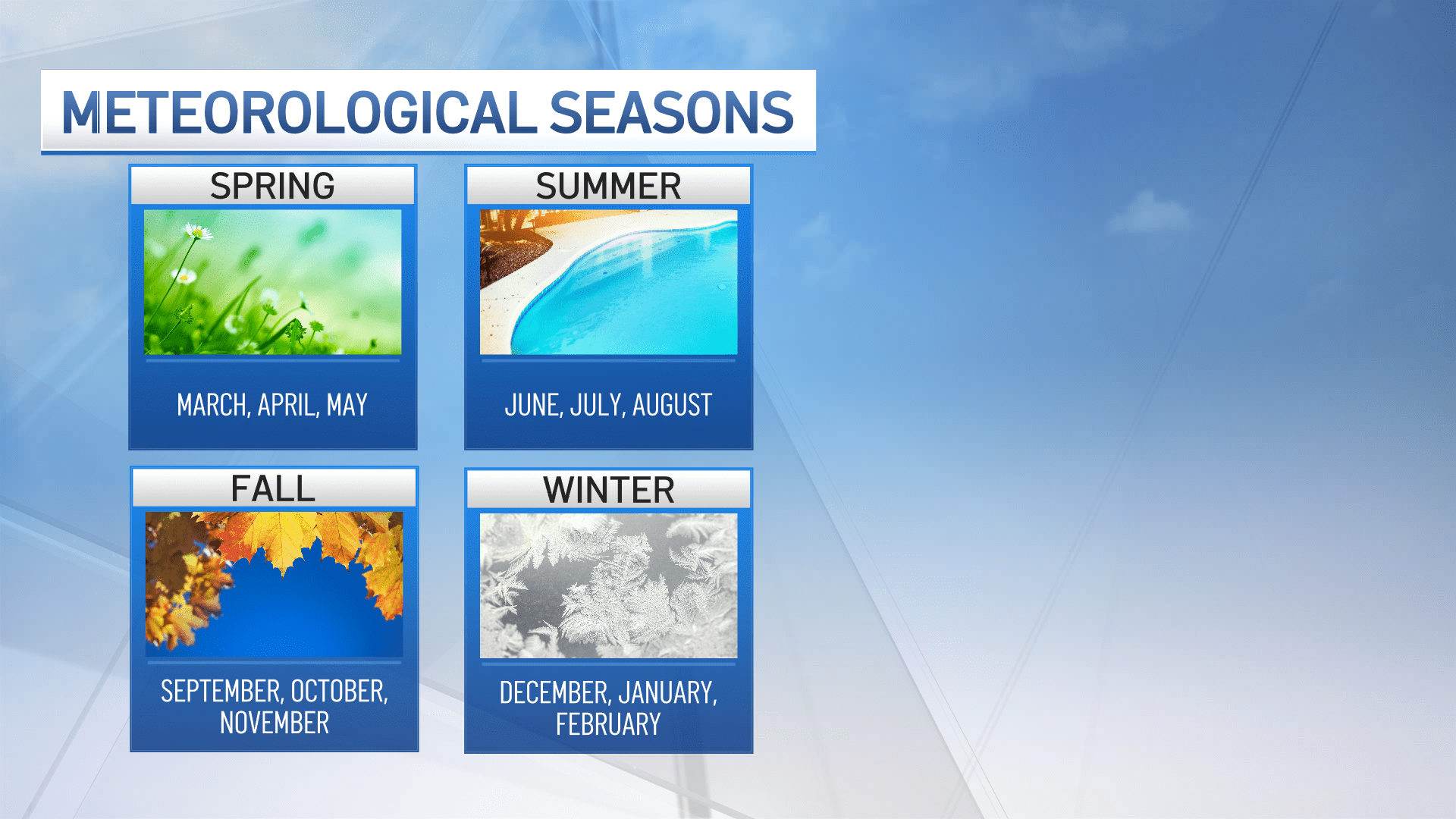 Meteorological Fall Starts Tomorrow - Best Colorful Designs in Desktop