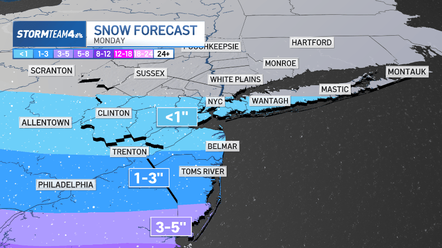 Projected Snow Totals Dip