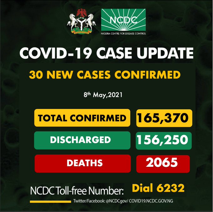 COVID-19 Update