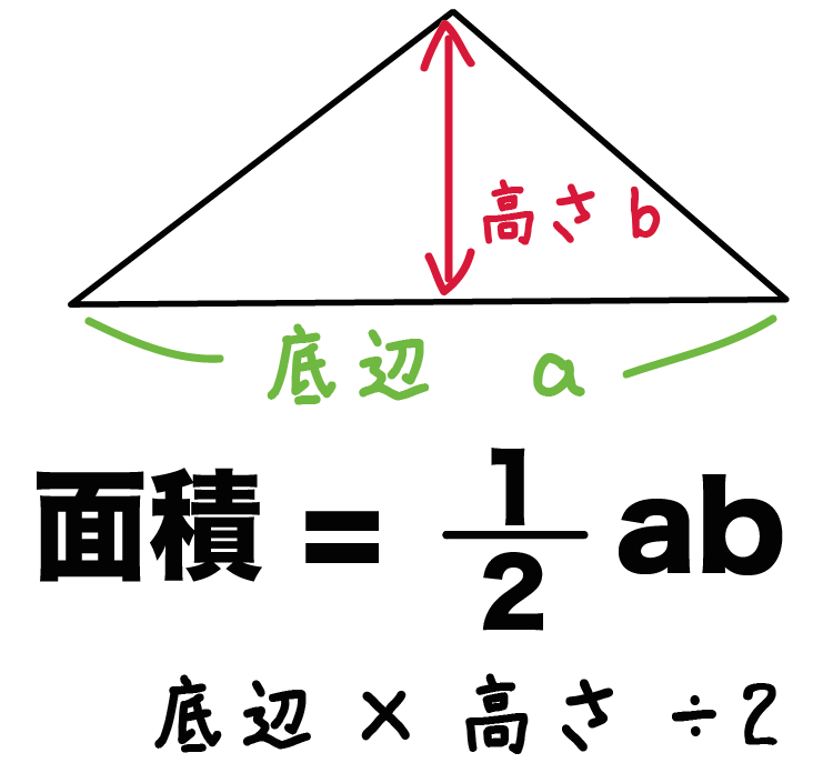 三角形面積公式三邊 已知三邊直線方程式之三角形面積公式 Ynf