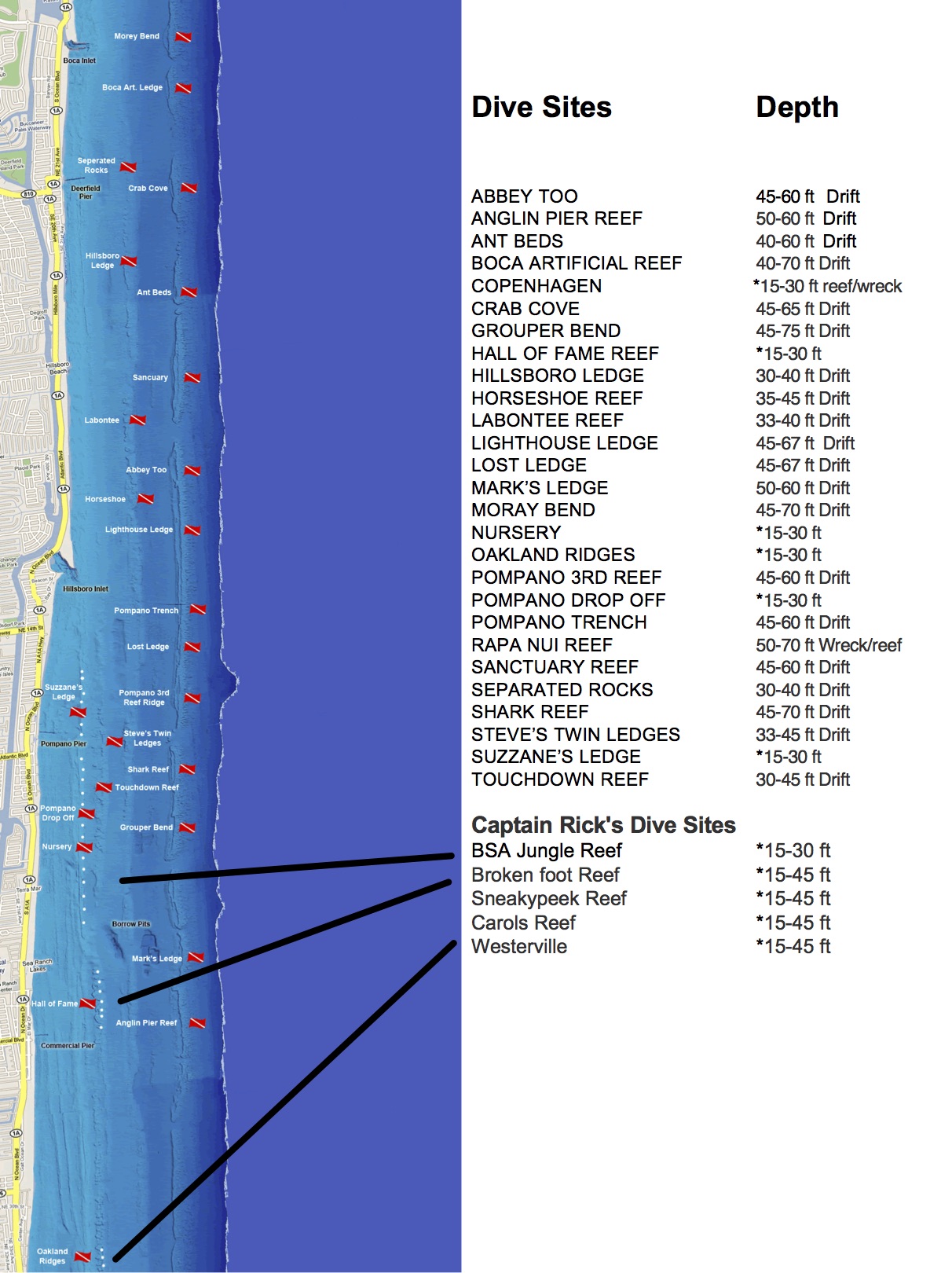 Florida Dive Map Nps Gov Submerged Submerged Resources Center Divesite1 