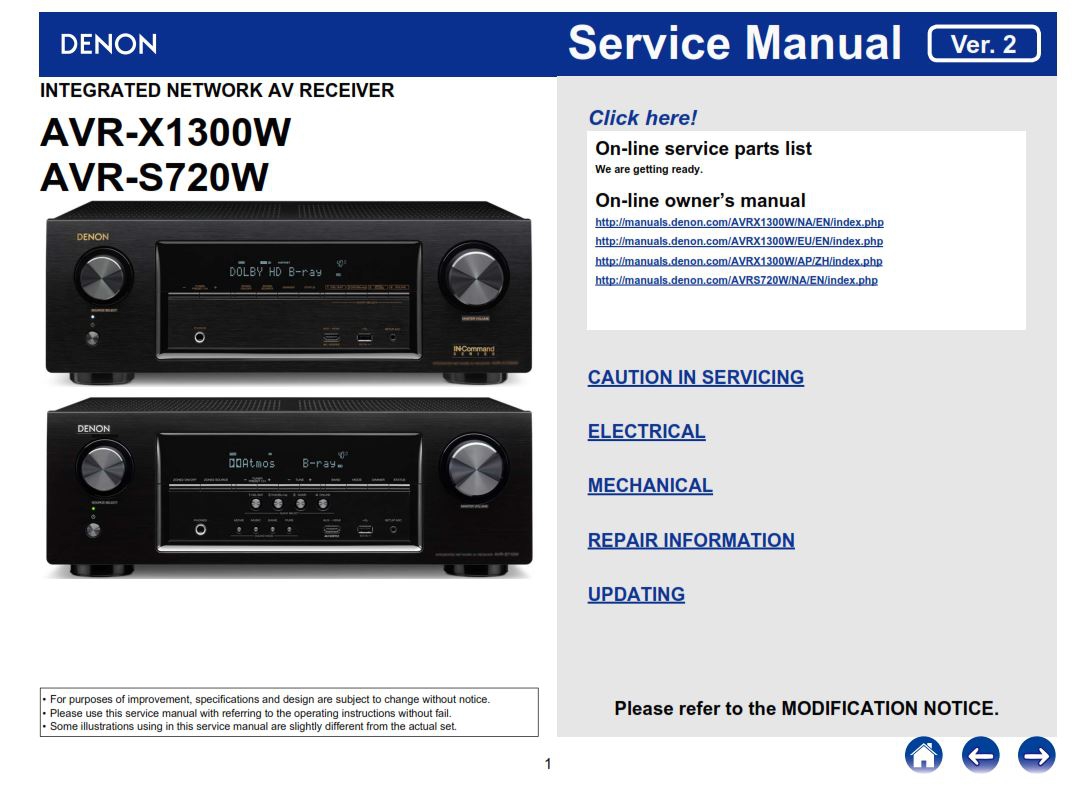 English, français · español, deutsch, italiano · nederlands · polski · русский · svenska. Denon Avr S720w X3100w Av Receiver Service Manual Serviceandrepair