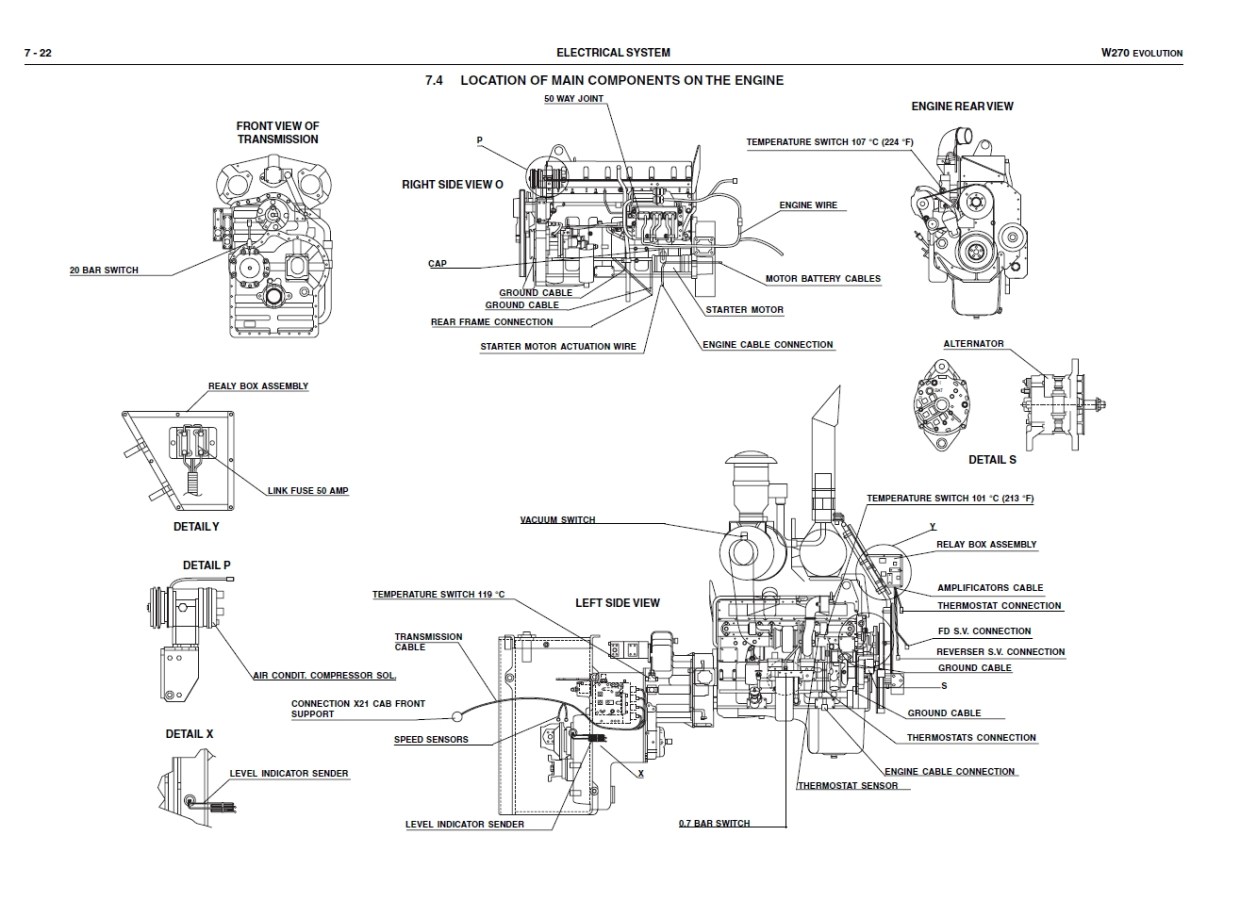 In addition, manual drainages are standard configurations. Fiat Kobelco Service Manual W270 Evolution Wheel Loade My Shop Manual