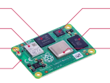 Raspberry Pi Compute Module 4 For Home Assistant Abu S Blog
