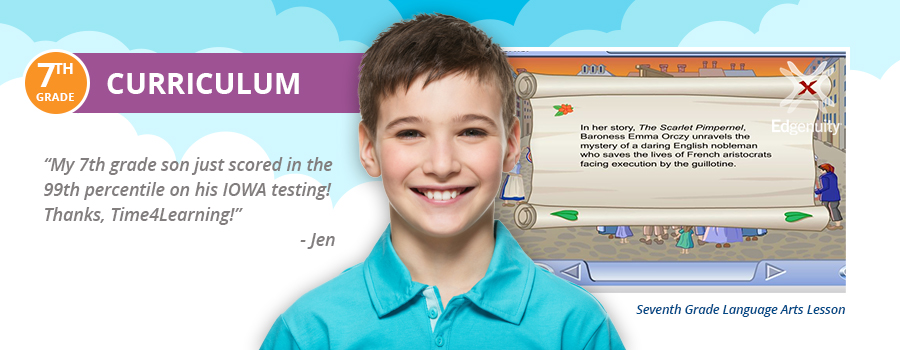 Seventh Grade Curriculum Lesson Plan Activities