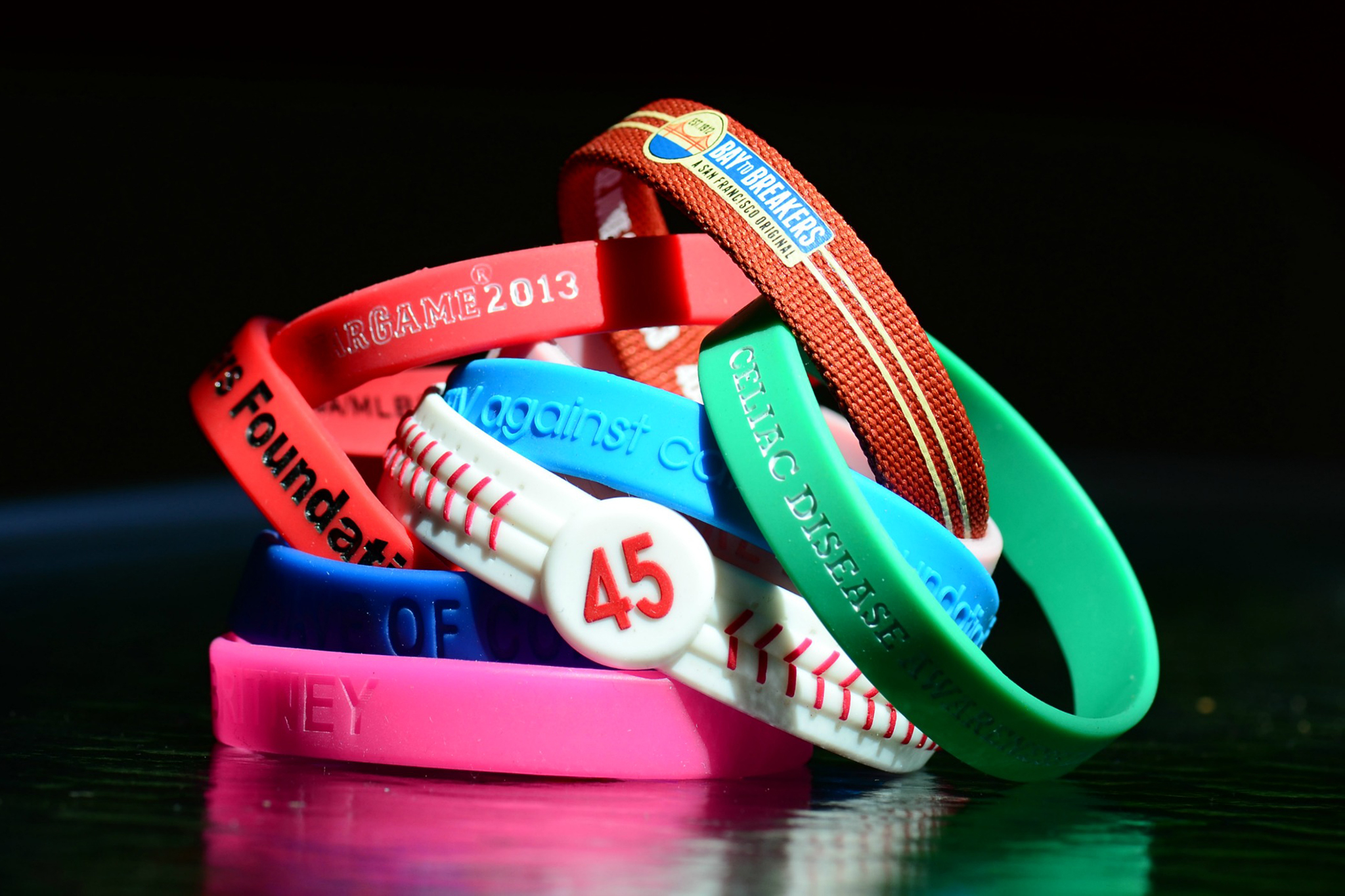 Fashion trends and accessories popular in 2005