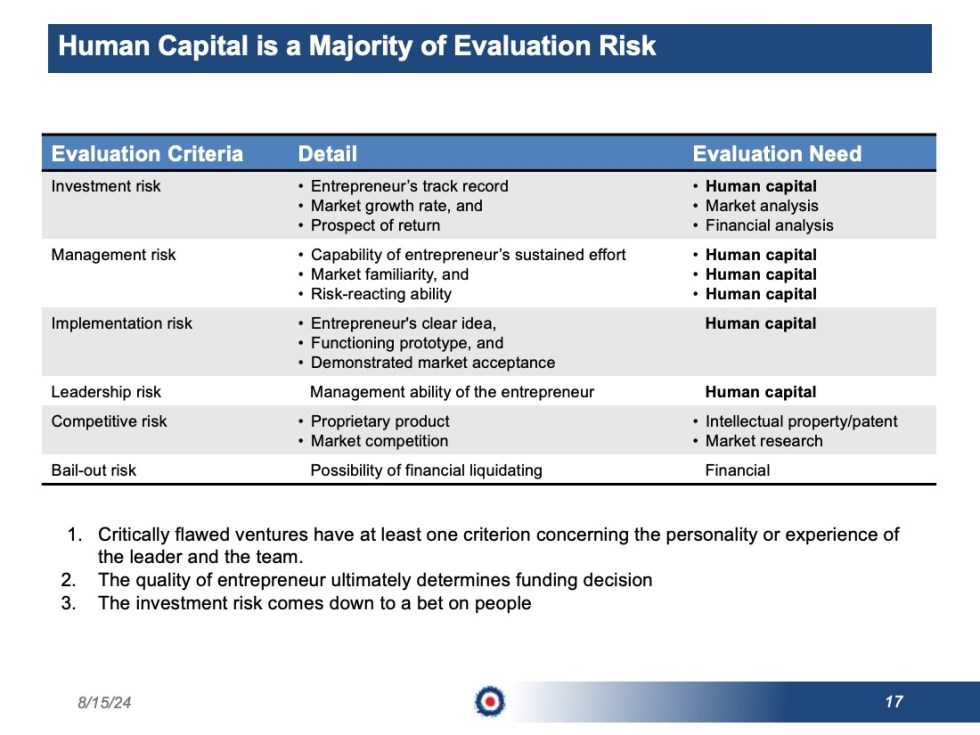 Human Capital Risk - Planning Deck