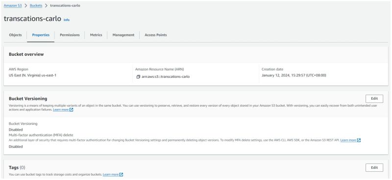 Guided Lab Automated File Processing With S3 Event Notifications And - Nature Photo Collection - 4K Quality