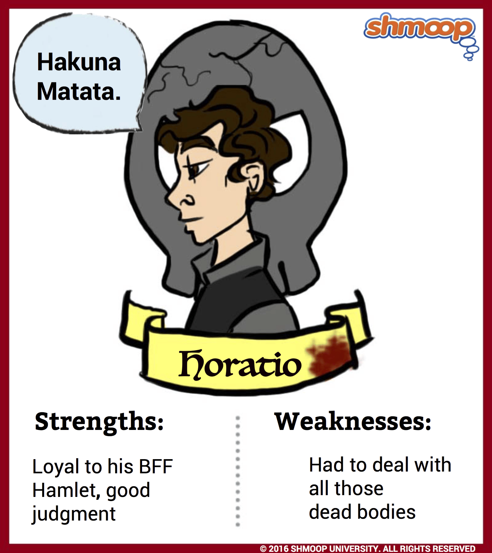 Polonius believes hamlet is acting mad because hamlet's love of ophelia has . Plot Summary in Hamlet - Chart