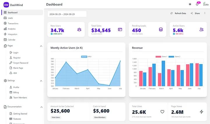 Top 21 Free React Dashboard Templates On Github - Abstract Patterns - Classic Ultra HD Collection