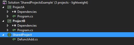 Sharing Is Caring Using Shared Projects In Asp Net Dev Community - Premium Geometric Illustration Gallery - Mobile