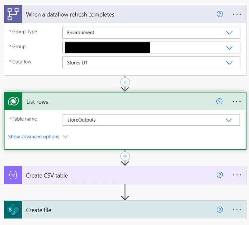 Dataflows Hidden Gem For Power Automate Dev Community - 8K Colorful Photos for Desktop
