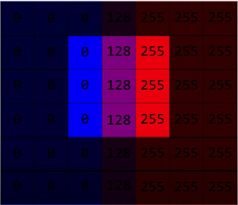 Cs50 Week 4 Images Pset Filter More Dev Community - 8K Landscape Textures for Desktop