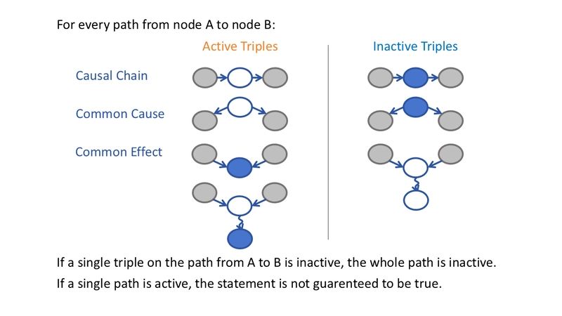 D Separation Dev Community - 8K Nature Backgrounds for Desktop
