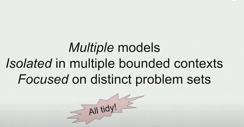 Ddd Layered Architecture Dev Community - Premium Mountain Texture Gallery - 8K