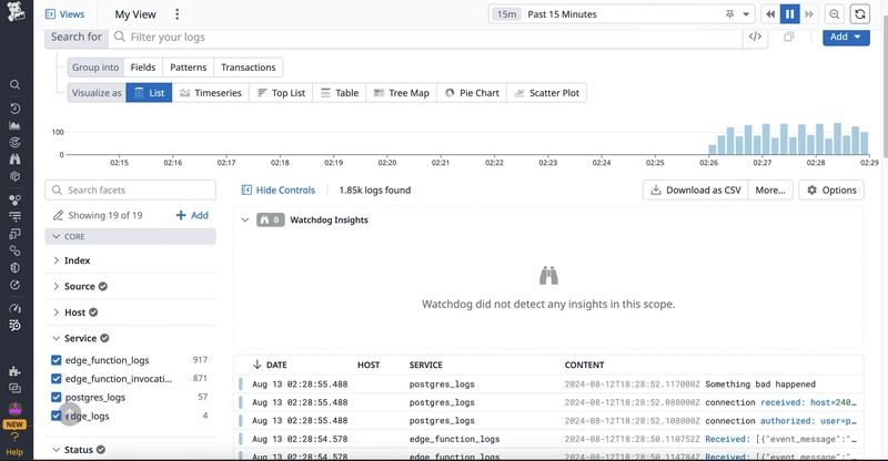 Introducing Log Drains - Professional Gradient Pattern - 4K