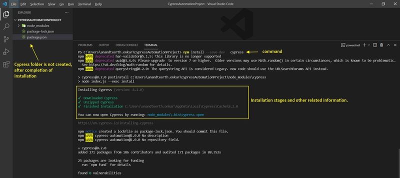 Cypress Complete Setup Guide Dev Community - Amazing Vintage Design - High Resolution