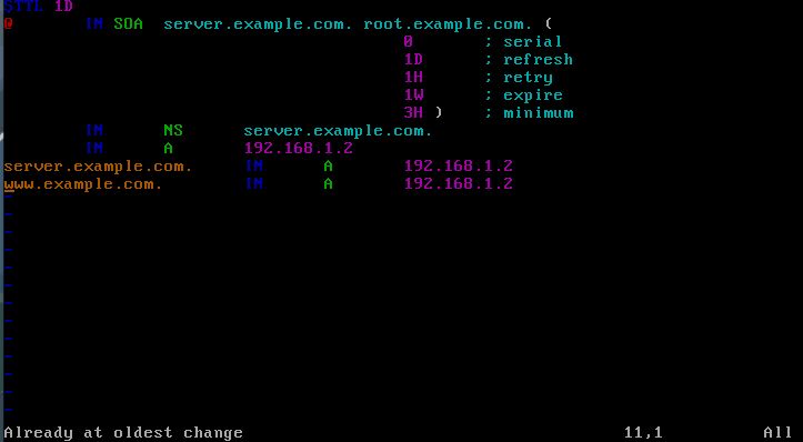 Setup A Simple Dns Server In Centos Dev Community - Best City Backgrounds in Mobile
