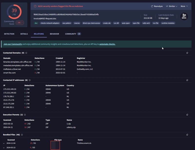 Tryhackme Zeek Exercises Dev Community - Beautiful City Texture - Mobile