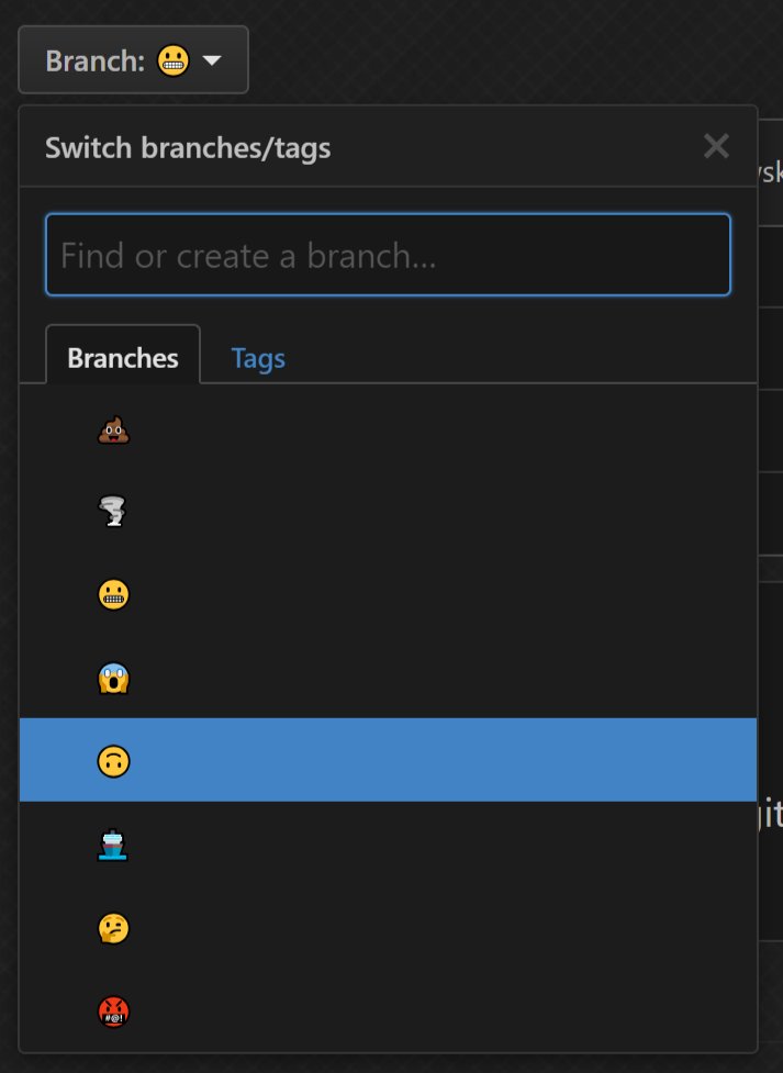 How To Organize Your Git Branches Dev Community - Beautiful City Art - Retina