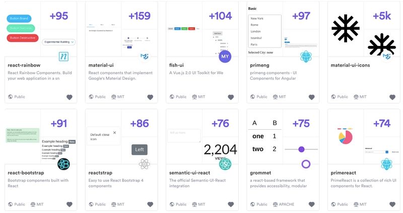 Ui Component Design System A Developer S Guide Dev Community - Abstract Illustrations - Gorgeous Ultra HD Collection