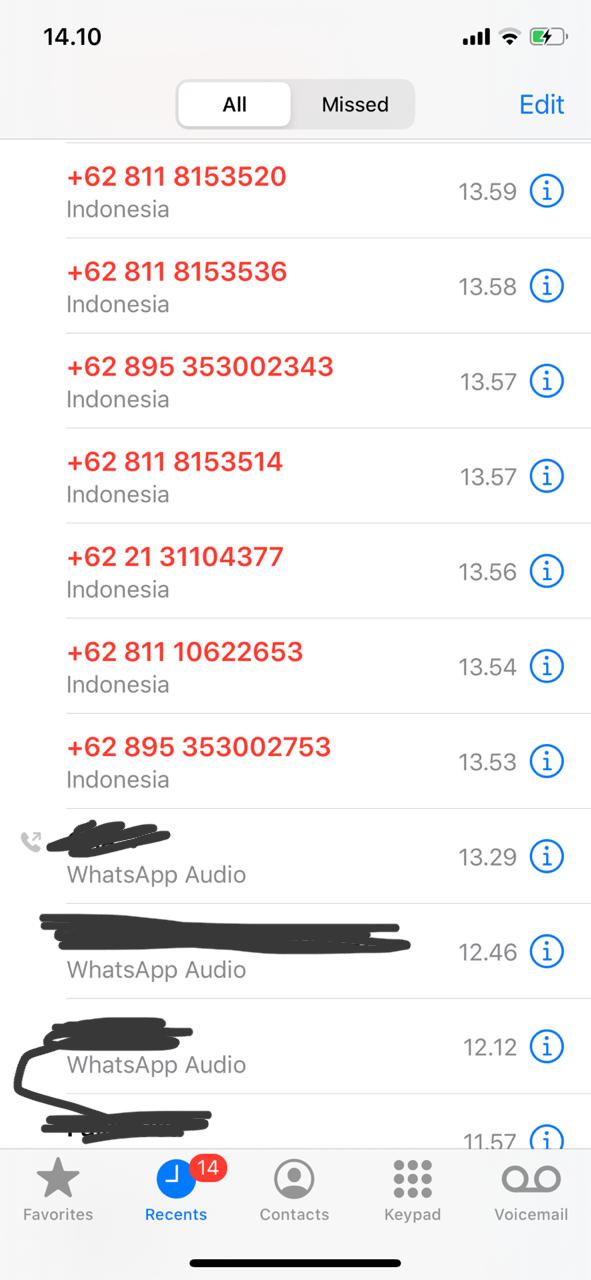 Penagihan oleh Debt Collector Bank Mega, Bukan Kartu Kredit Milik Sendiri - Media Konsumen