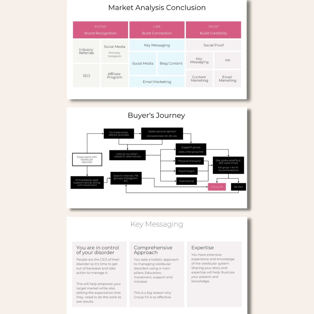 marketing-strategy-for-group-membership