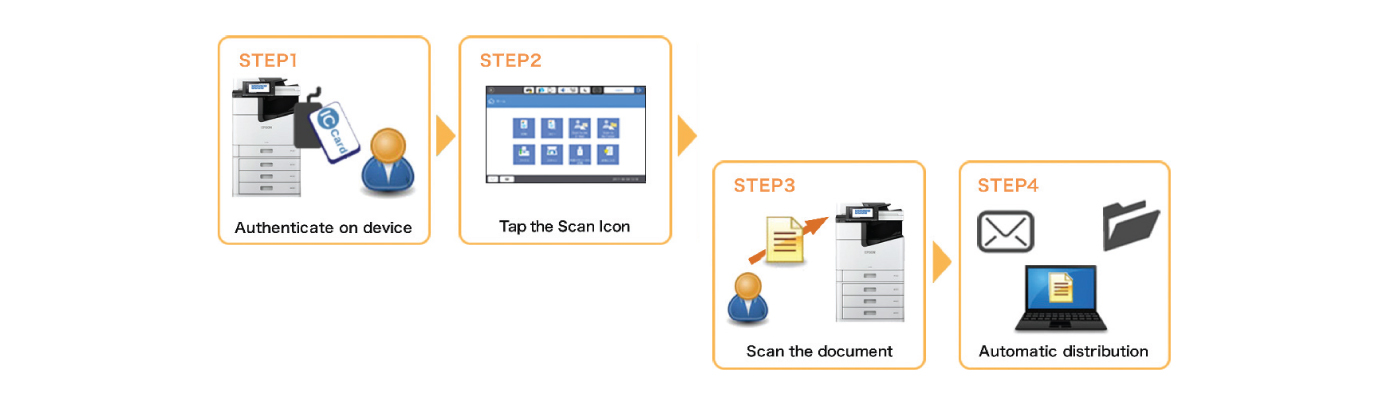 Epson Print Admin Fleet Mps - Modern Full HD Geometric Images | Free Download