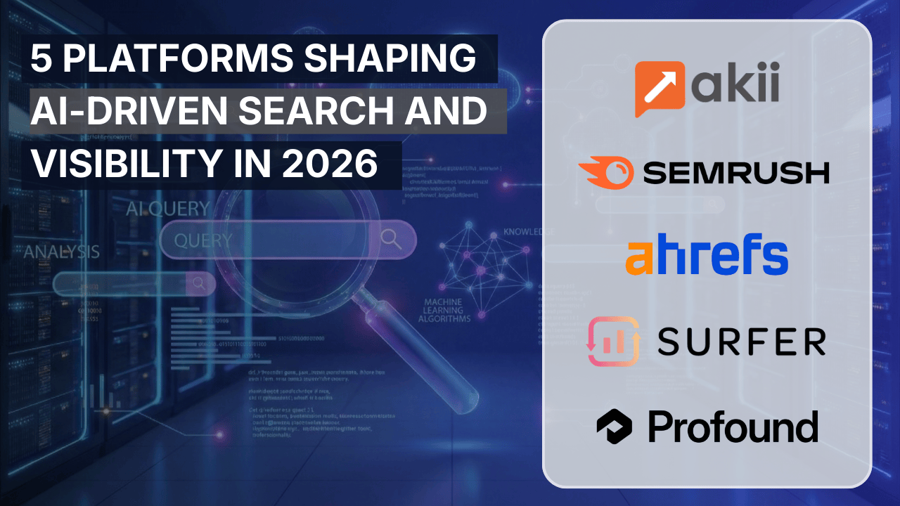 5 Platforms Shaping AI Driven Search And Visibility In 2026 MEDIA TIMEZ Image 3 