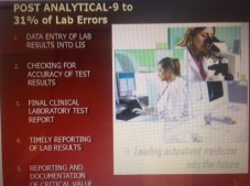 Exposure of Post Analytic Lab Testing