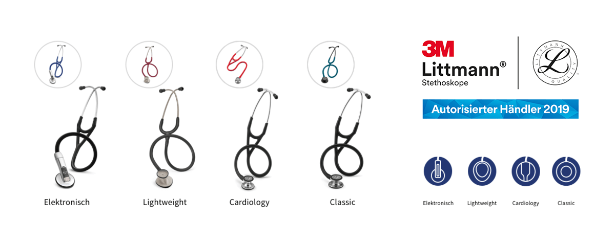 Arzt Doktor Der Medizin Zeichnen Stethoskop Andere Png Herunterladen 2080 1335 Kostenlos Transparent Hardware Zubehor Png Herunterladen