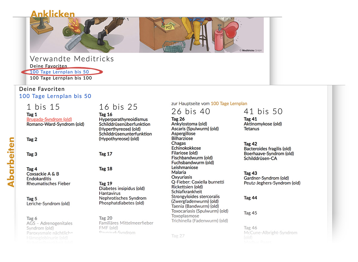 pics Glasgow Coma Scale Amboss meditricks