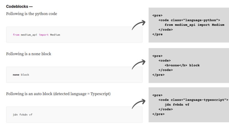 Convert Medium Articles To Plain Html - Best Abstract Wallpapers in Desktop