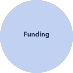 Funding