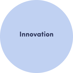 Innovation