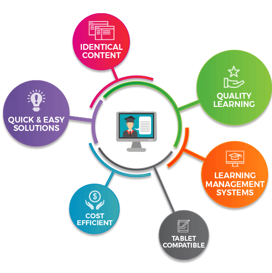 Elearning Education On Linkedin Elearning Education - Beautiful Geometric Picture - Retina